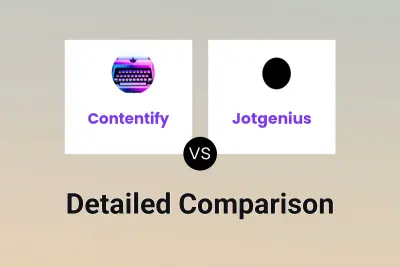 Contentify vs Jotgenius