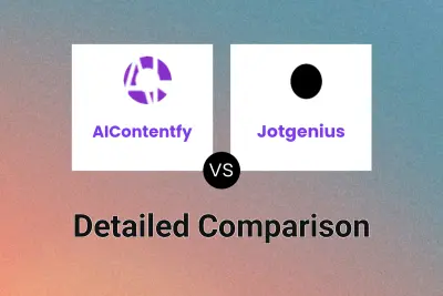 AIContentfy vs Jotgenius