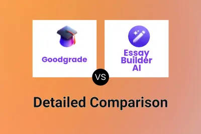 Goodgrade vs Essay Builder AI