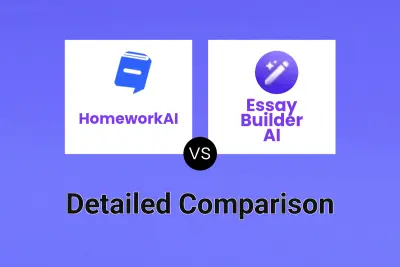 HomeworkAI vs Essay Builder AI