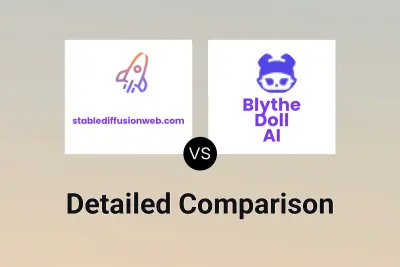 stablediffusionweb.com vs Blythe Doll AI