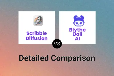 Scribble Diffusion vs Blythe Doll AI