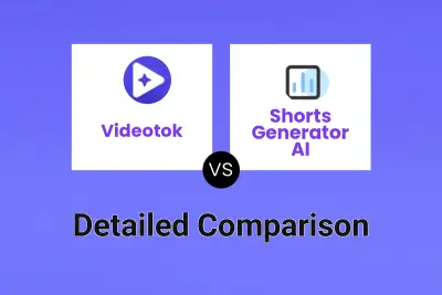 Videotok vs Shorts Generator AI