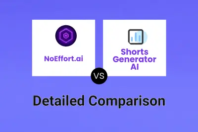 NoEffort.ai vs Shorts Generator AI