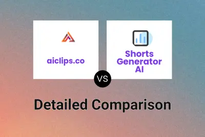 aiclips.co vs Shorts Generator AI