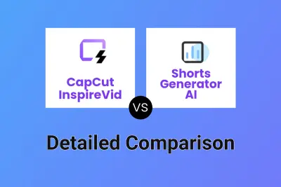 CapCut InspireVid vs Shorts Generator AI