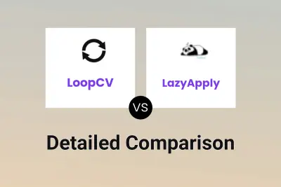 LoopCV vs LazyApply