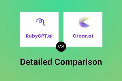 RubyGPT.ai vs Crear.ai Detailed comparison features, price