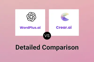 WordPlus.ai vs Crear.ai Detailed comparison features, price