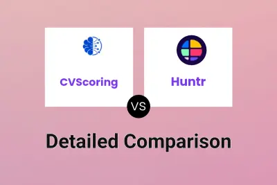 CVScoring vs Huntr