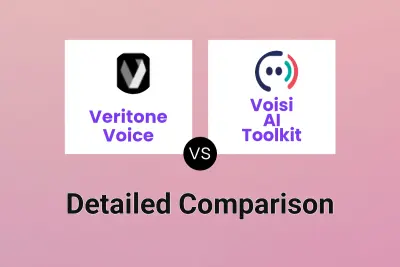 Veritone Voice vs Voisi AI Toolkit