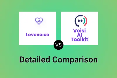 Lovevoice vs Voisi AI Toolkit