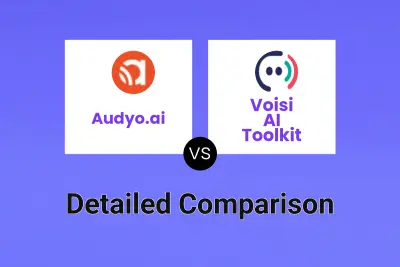 Audyo.ai vs Voisi AI Toolkit