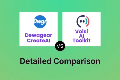 Dewagear CreateAI vs Voisi AI Toolkit