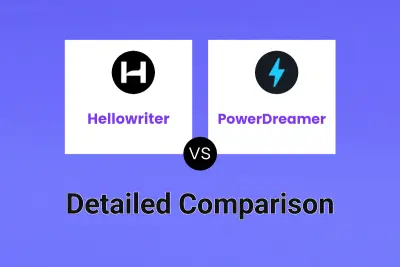 Hellowriter vs PowerDreamer