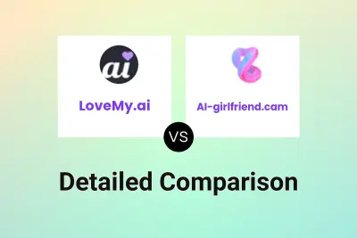 LoveMy.ai vs AI-girlfriend.cam