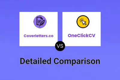 Coverletters.co vs OneClickCV