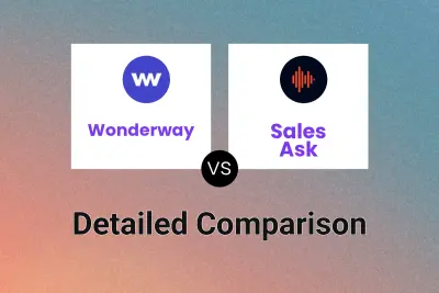 Wonderway vs Sales Ask