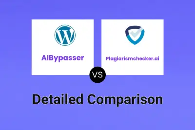 AIBypasser vs Plagiarismchecker.ai