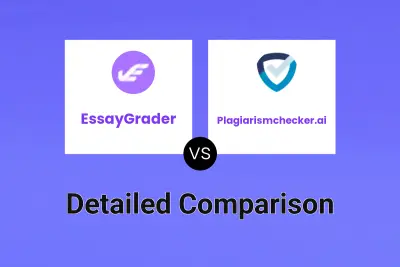 EssayGrader vs Plagiarismchecker.ai