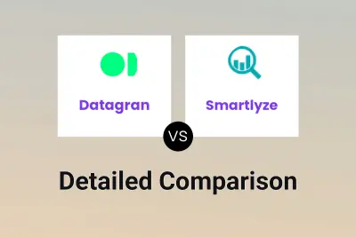 Datagran vs Smartlyze