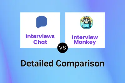 Interviews Chat vs Interview Monkey