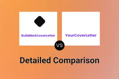 BuildMeACoverLetter vs YourCoverLetter