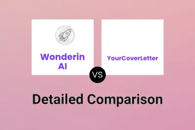 Wonderin AI vs YourCoverLetter