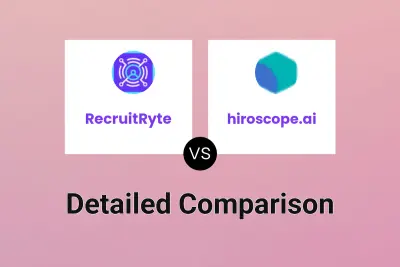 RecruitRyte vs hiroscope.ai