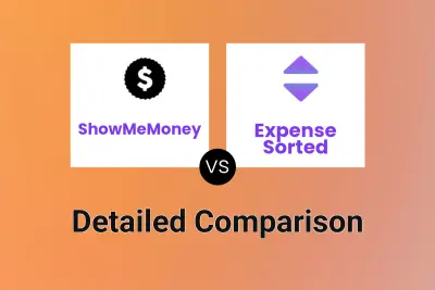 ShowMeMoney vs Expense Sorted