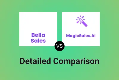 Bella Sales vs MagicSales.AI