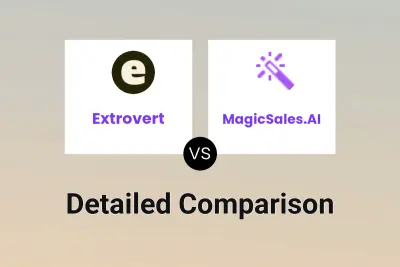 Extrovert vs MagicSales.AI