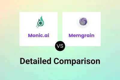 Monic.ai vs Memgrain