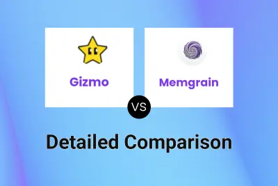 Gizmo vs Memgrain