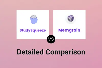 StudySqueeze vs Memgrain