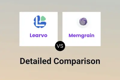 Learvo vs Memgrain