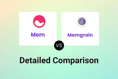 Mem vs Memgrain