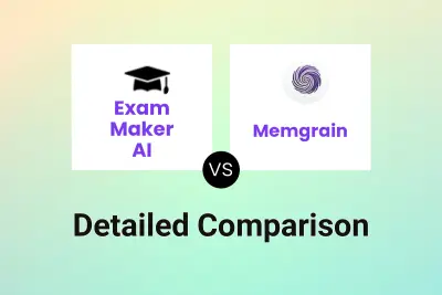 Exam Maker AI vs Memgrain