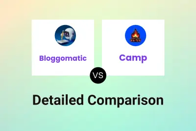 Bloggomatic vs Camp