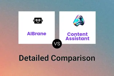 AIBrane vs Content Assistant