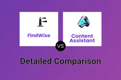 FindWise vs Content Assistant