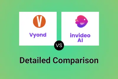 Vyond vs invideo AI