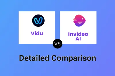 Vidu vs invideo AI