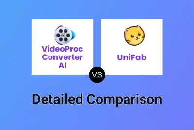 VideoProc Converter AI vs UniFab