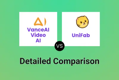 VanceAI Video AI vs UniFab