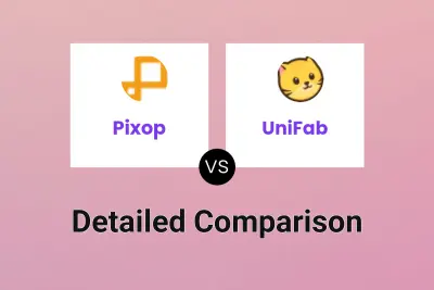 Pixop vs UniFab