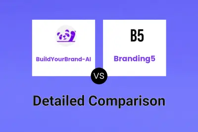 BuildYourBrand-AI vs Branding5