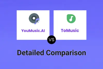 YouMusic.AI vs ToMusic