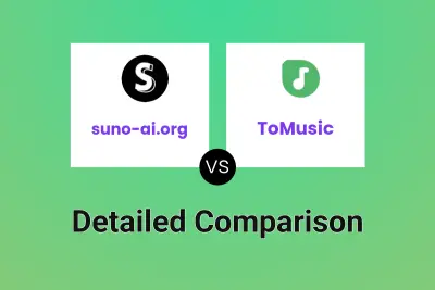 suno-ai.org vs ToMusic