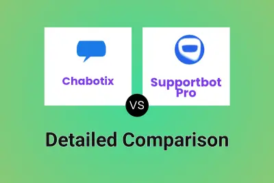 Chabotix vs Supportbot Pro